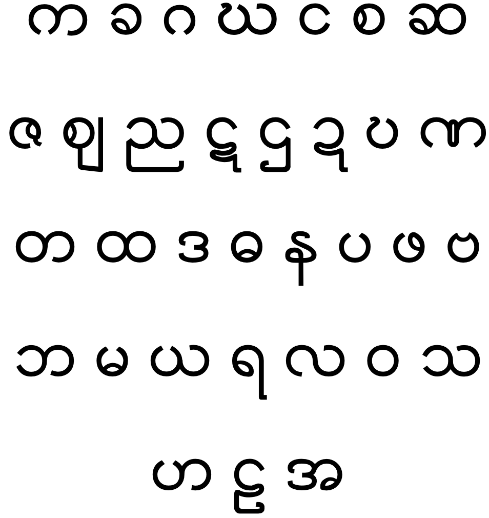ビルマ 文字